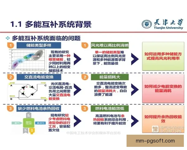 2026世界杯堪萨斯城将利用人工智能优化球迷交通疏导系统