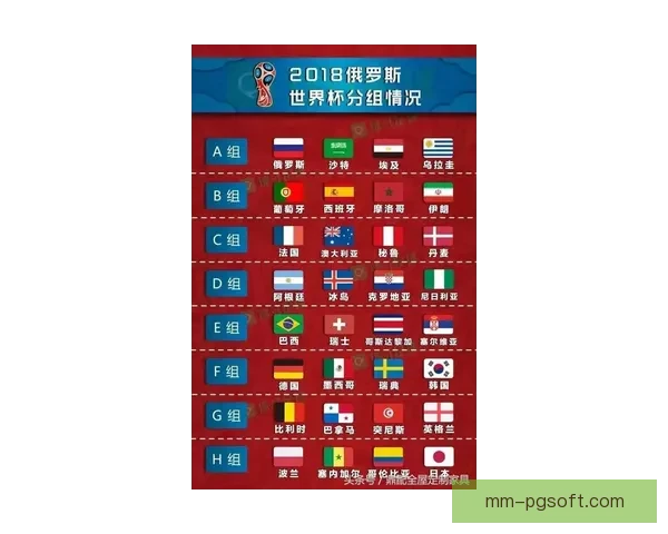 赛前世界杯国家队深度解读洲际对比积分榜格局再起波澜新变数再现 赛前世界杯国家队深度解读洲际对比积分榜格局再起波澜新变数再现